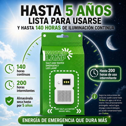 AquaLux™ | Emergency Light